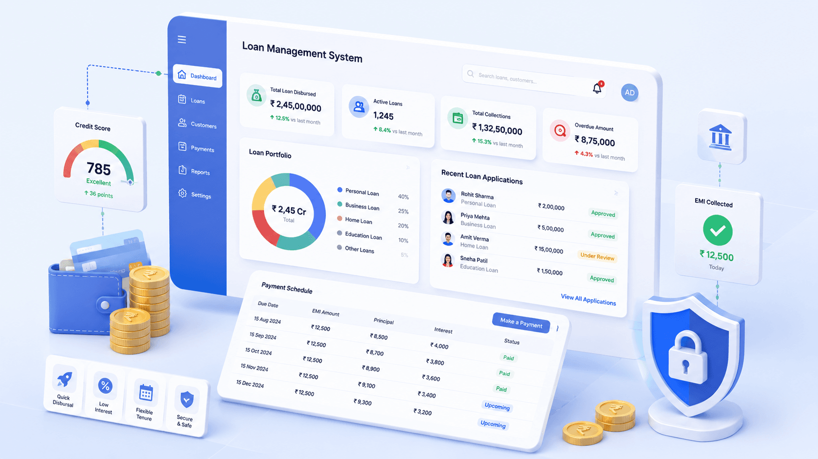 Loan Management System